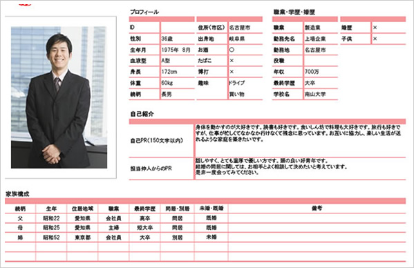 理想のパートナー探し 会員紹介について
