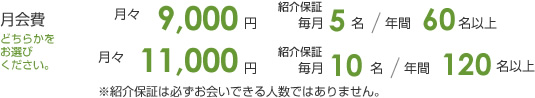 入会金 30,000円　月会費等のご案内